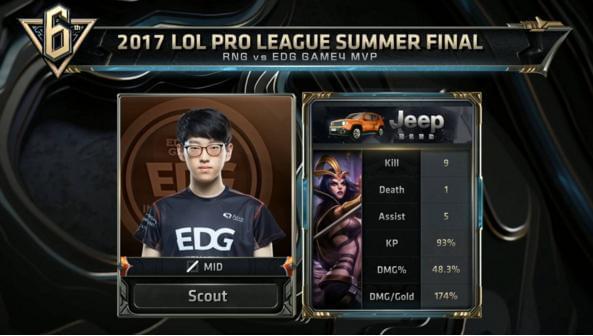 了高度评价 了高度评价