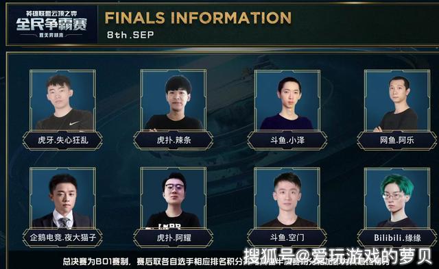 在全球范围 在全球范围