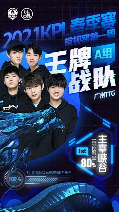 润色成不同 润色成不同