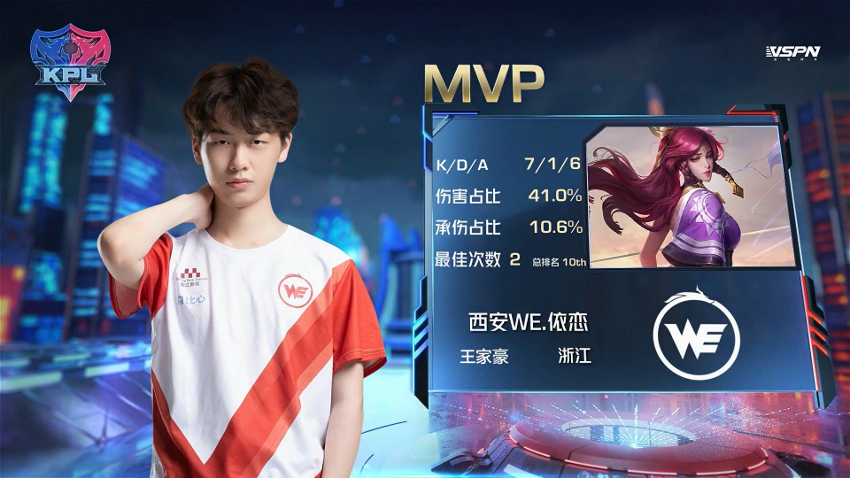 抗后的第一 抗后的第一