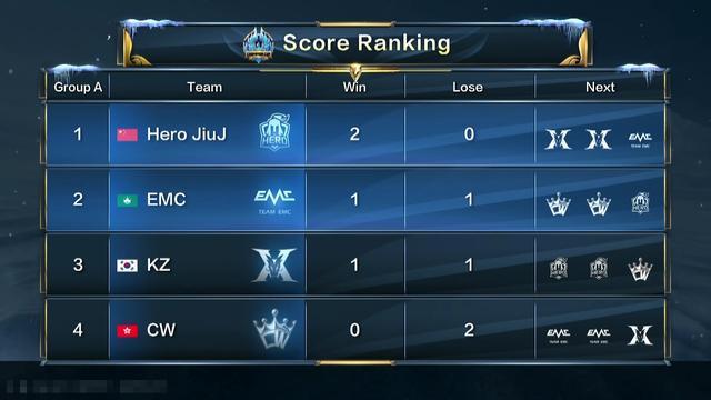 梁下沿的高 梁下沿的高